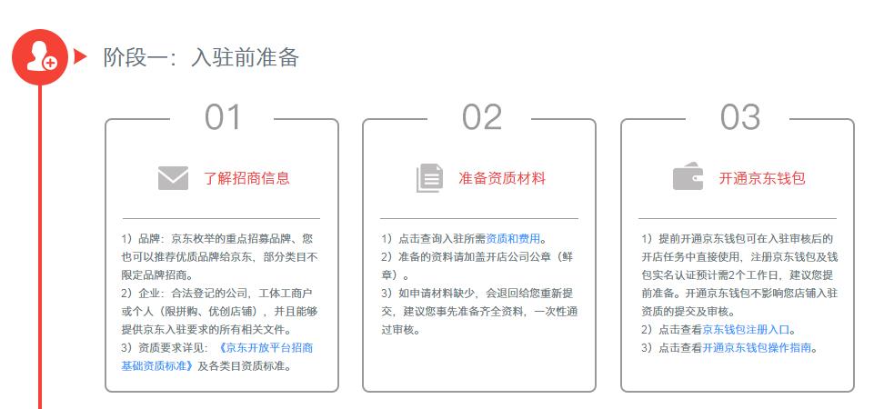 电商运营看过来：京东开店注册多少钱?