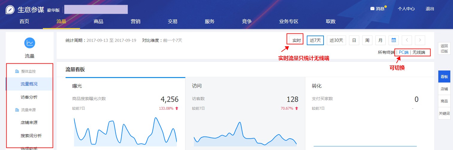 「万事娱乐」带你玩转万事店铺生意参谋