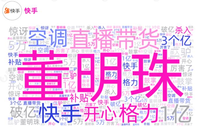 解读董明珠抖音销售23万,在快手为何卖了3个亿?