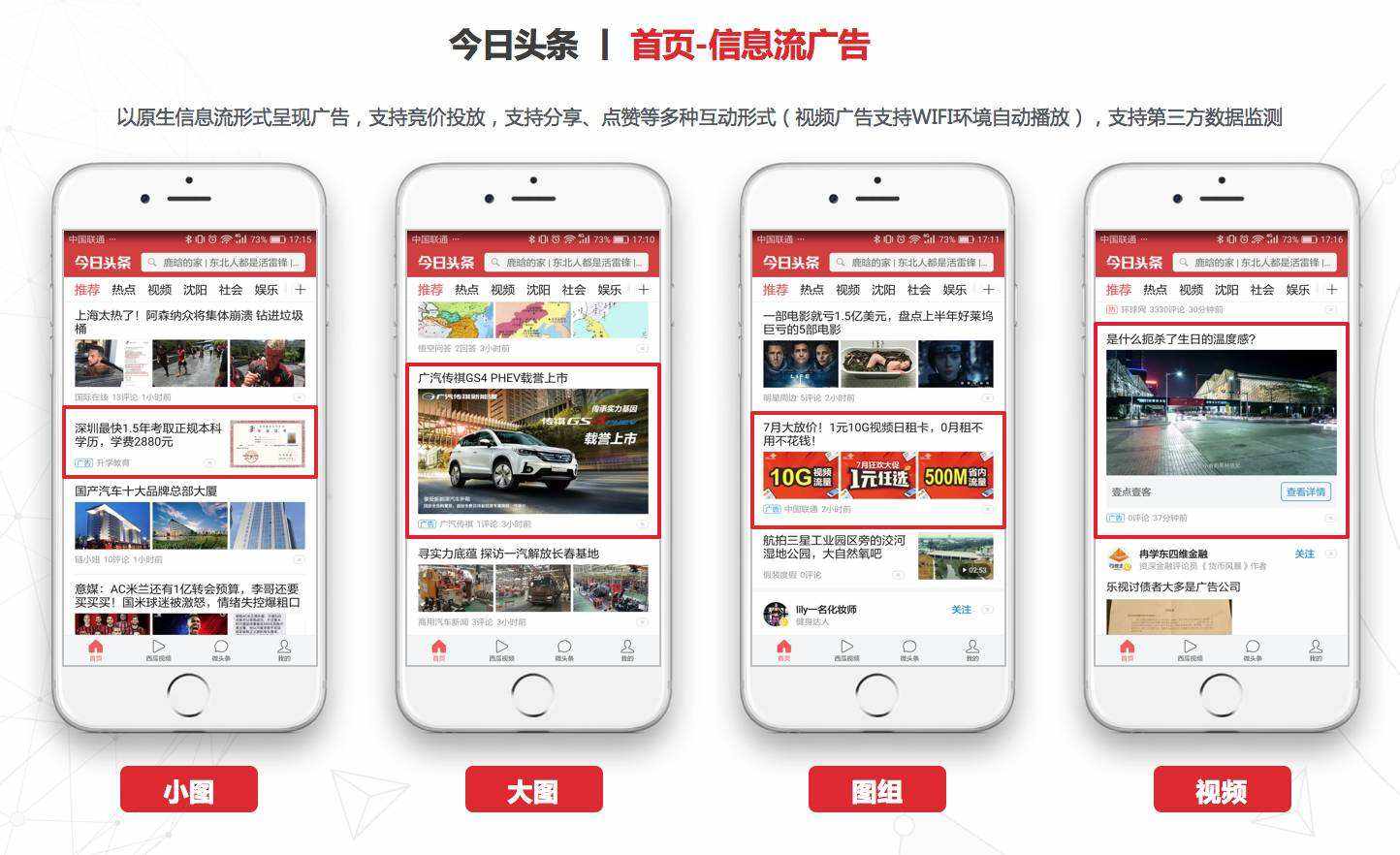 「万事娱乐」解读ocpm、ocpc、ocpa基础知识