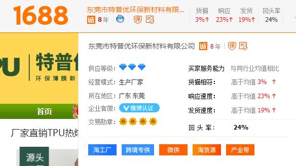 阿里巴巴万事批发平台基础排名机制