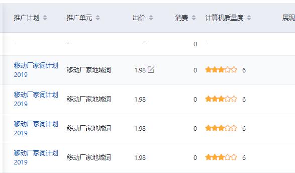 万事平台推广之百度竞价质量度优化七步法
