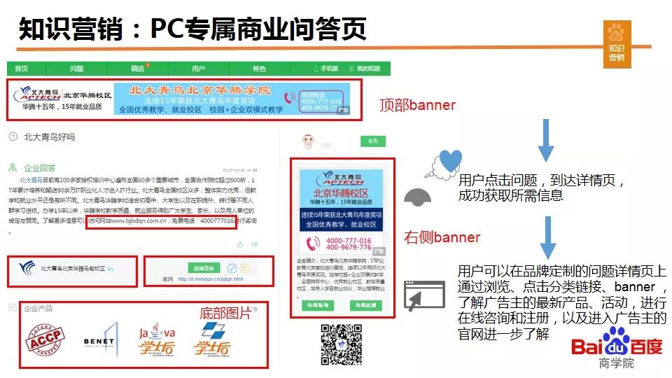 百度知识营销主要展现样式是哪些?