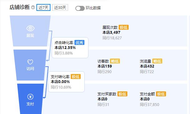 万事生意参谋.jpg
