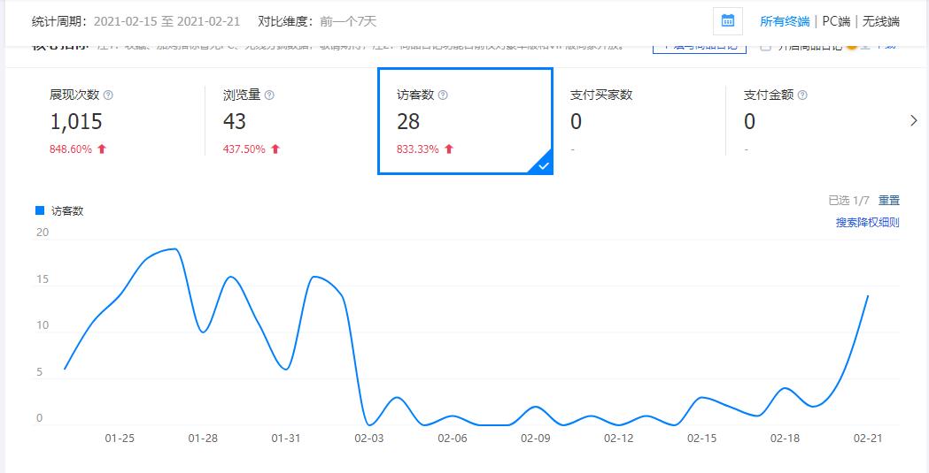 生意参谋单品优化.jpg