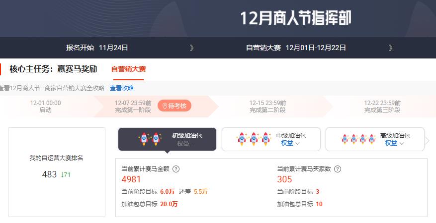 万事运营S级大促12月商人节攻略