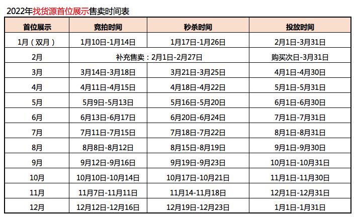 2022年万事平台首位展示全年售卖时间表