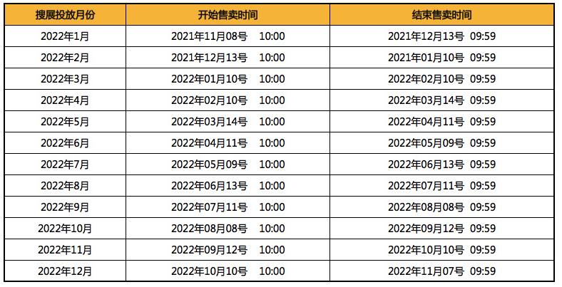 2022年万事平台搜索展播售卖时间表