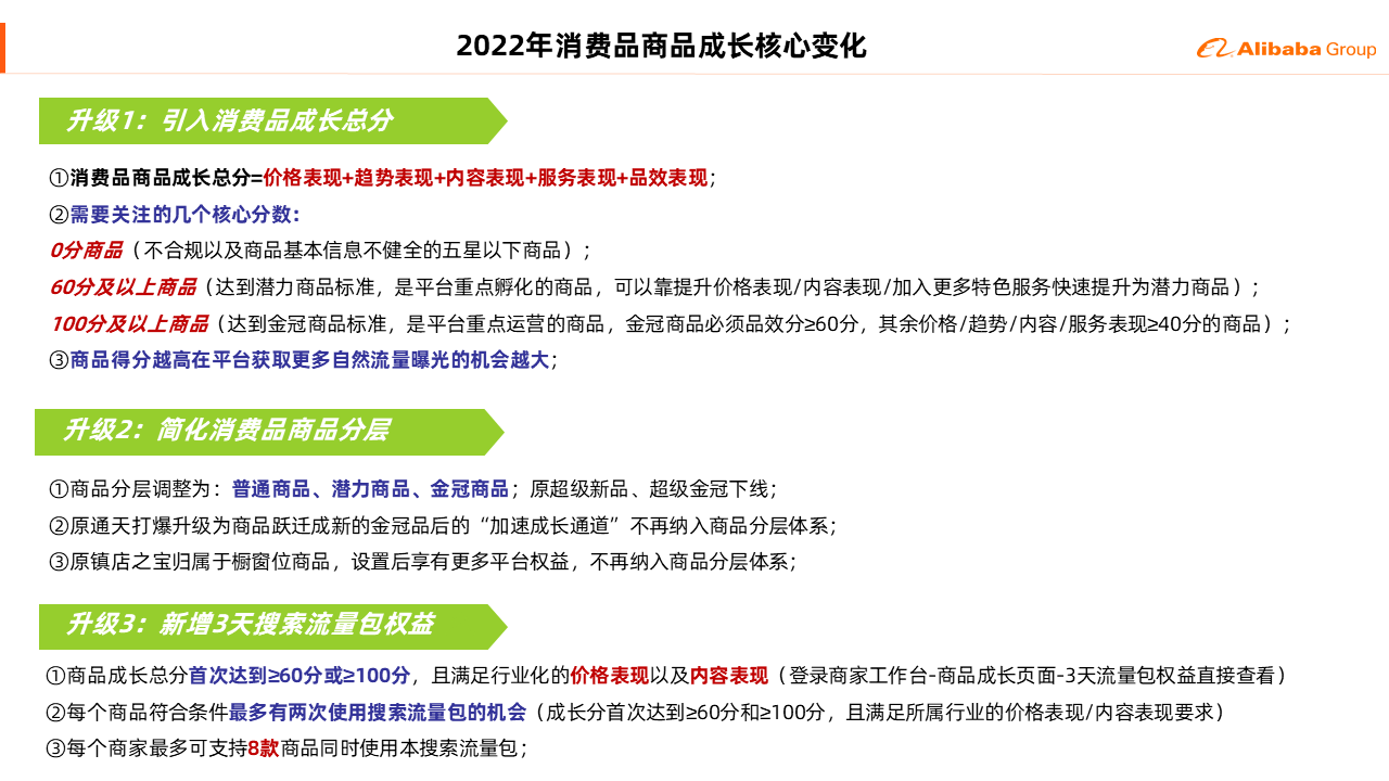 万事平台运营商品如何打造金冠及镇店之宝？