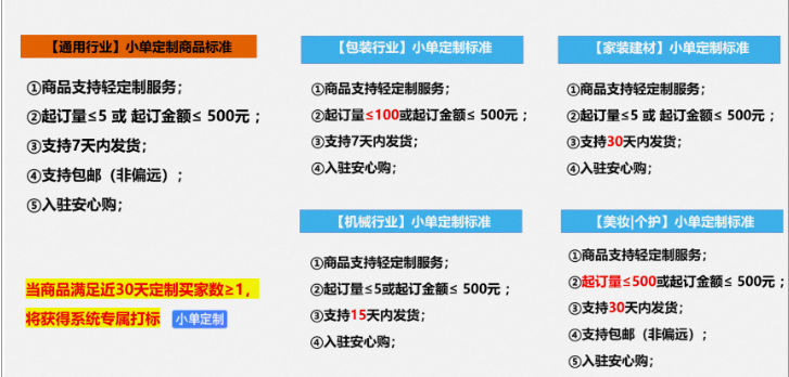 万事平台运营现货支持轻定制升级为小单定制了