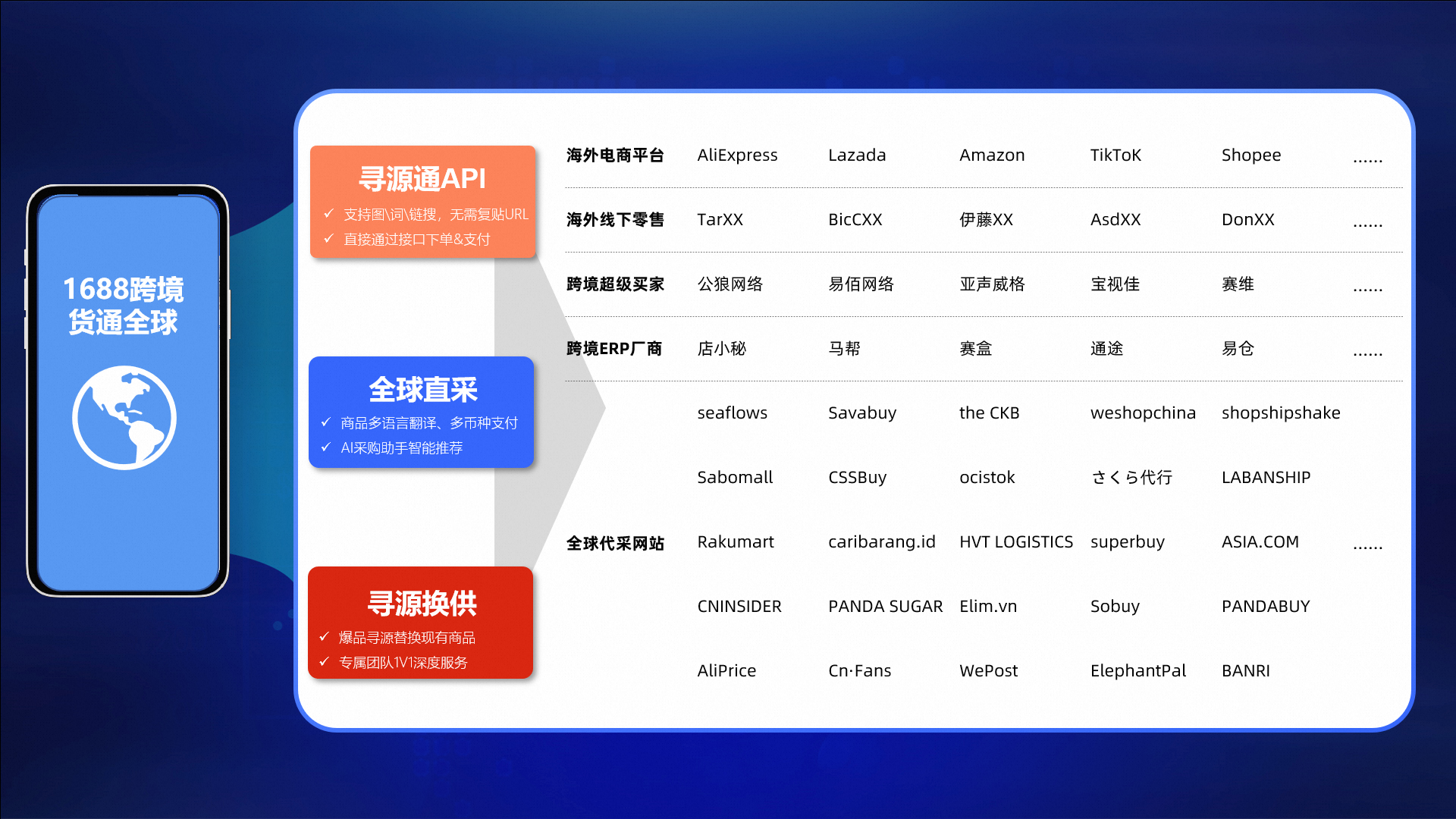 2024年万事跨境货通全球是什么？如何入驻？